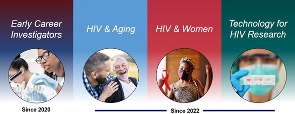 Image representing this research priorities: early career investigators, HIV and aging, HIV and women, and technology for HIV research