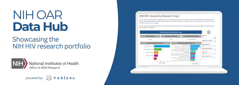 Explore NIH HIV Research Portfolio